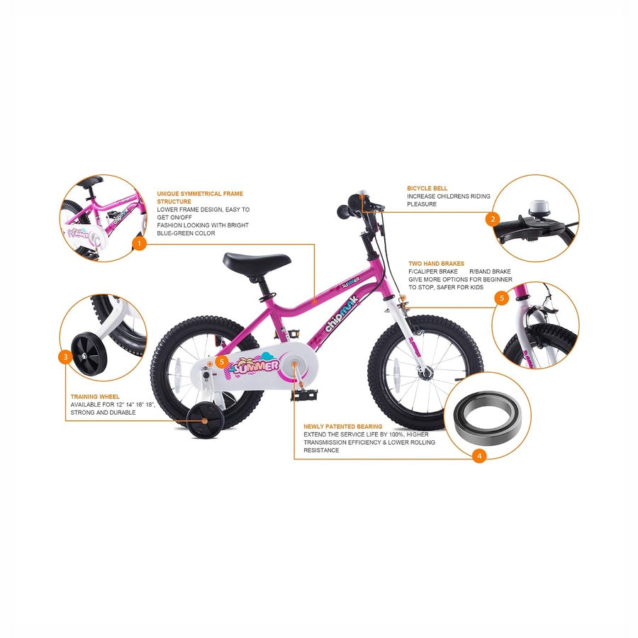 SUPO-CM201PINK-4